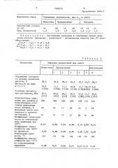 Резиновая смесь на основе бутадиен-нитрильного каучука (патент 1509370)