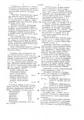 Технологическая смазка для холодной прокатки металлов (патент 1162856)