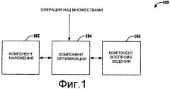 Фильтрация многослойных данных на картографических приложениях (патент 2440616)