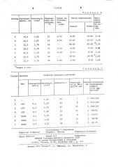 Способ обработки глинистых буровых и цементных растворов (патент 1125226)