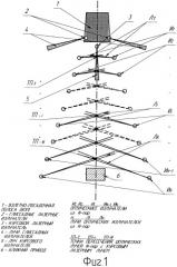 Система посадки летательных аппаратов (патент 2397115)