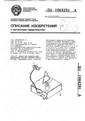 Прибор для демонстрации образования плоских сечений поверхностей (патент 1064291)