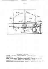 Устройство для разработки кипы волокнистого материала (патент 1490170)