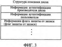 Информационный носитель записи, устройство для записи и/или воспроизведения данных в и/или из информационного носителя записи, способ записи и/или воспроизведения данных в и/или из информационного носителя записи и машиночитаемый носитель записи, на котором хранится программа для выполнения способа (патент 2303824)