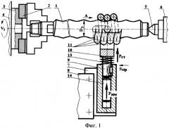 Устройство для статико-импульсного обкатывания охватывающей пружиной (патент 2324586)