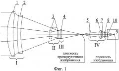 Инфракрасная система с двумя полями зрения (патент 2624658)
