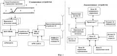 Способ управления движением локомотивов при маневровой работе (патент 2567099)