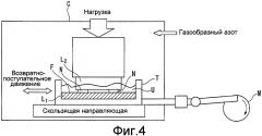Способ износоустойчивого упрочнения и конструкция скольжения (патент 2435091)