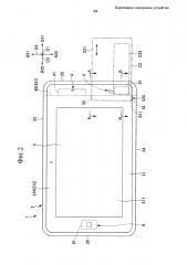 Портативное электронное устройство (патент 2604327)