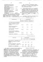 Электроизоляционная композиция (патент 750575)