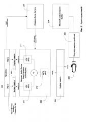 Система и способ защищенной передачи аудиоданных от микрофона к процессам (патент 2628925)
