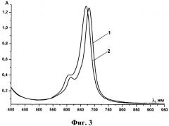 Тетра-4-(1-бензотриазолил)тетра-5-[1(2)нафтокси]-фталоцианины кобальта (патент 2574064)