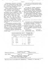 Катализатор для гидрирования оксида углерода до метана (патент 1416171)