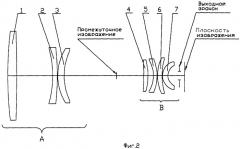 Оптическая система для ик-области спектра (варианты) (патент 2338227)