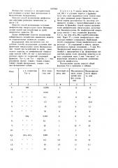 Способ исследования лимфатических микрососудов (патент 1007004)