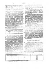 Способ получения аутоактиватора роста для культивирования еsснеriснiа coli (патент 1638156)
