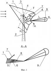 Устройство для прекращения неуправляемого движения модели летательного аппарата при ее динамических испытаниях на устойчивость и управляемость (патент 2612848)