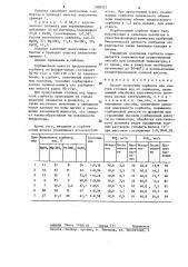 Способ получения сорбента для очистки сточных вод от силикатов (патент 1308552)