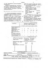 Состав мульчирующего покрытия (патент 1636442)
