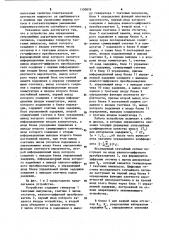 Устройство для определения энтропийных характеристик случайных сигналов (патент 1130878)