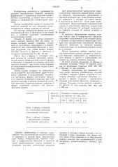 Способ формовки литьем полых керамических изделий (патент 1281421)