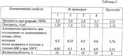 Герметизирующая композиция пониженной плотности (патент 2372370)