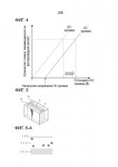 Проявляющее устройство и устройство формирования изображения (патент 2664773)