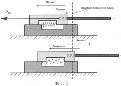 Устройство для контроля работы амортизатора силы отдачи артиллерийского оружия (патент 2503907)