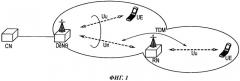 Способ мобильной связи, базовая радиостанция и ретрансляционный узел (патент 2501184)