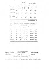 Композиционная проволока для модифицирования стали (патент 1371981)