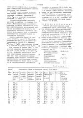 Состав для приготовления сухой штукатурной смеси (патент 1616877)