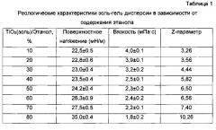 Печатное изделие с защищенными полиграфическими методами радужными голографическими изображениями (патент 2635908)