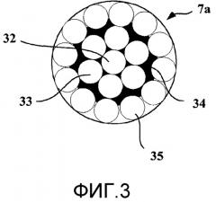 Шина, содержащая корды каркасной арматуры разной проницаемости (патент 2528505)