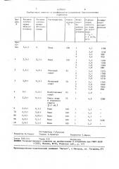 Способ получения селективного к бору сорбента (патент 1479460)