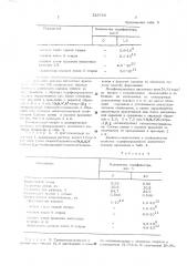 Прядильный раствор (патент 525760)