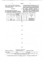 Способ получения алкилпроизводных хинолина (патент 1735287)