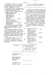 Масло для смазывания гребней колес железнодорожного состава (патент 1395656)