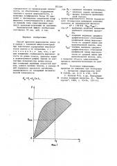 Способ прокатки шероховатыхполос (патент 831229)