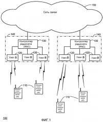 Способ и устройство для сокращения служебных сигналов в усовершенствованной восходящей линии связи в системе беспроводной связи (патент 2353063)