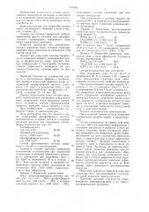 Травитель меди (патент 1145056)
