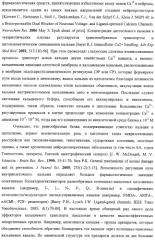 Замещенные пирроло[4,3-b]индолы, комбинаторная и фокусированная библиотеки, фармацевтическая композиция, способы их получения и применения (патент 2320662)