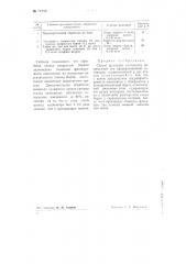 Способ флотации смитсонита (патент 71683)