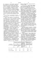 Патент ссср  825747 (патент 825747)