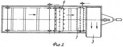 Раздатчик корма, сформированного в рулоны (патент 2437280)