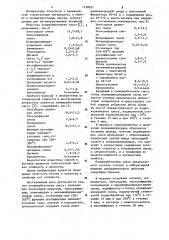 Полимербетонная смесь (патент 1130551)