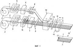 Способ и устройство для изготовления выполненных по индивидуальным требованиям металлических полос (патент 2569859)