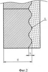 Огнеупорное изделие для футеровки высокотемпературных агрегатов (патент 2530973)