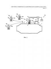 Система защиты каталитического нейтрализатора (патент 2630862)