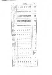 Способ получения облегченного тампонажного раствора (патент 1818462)