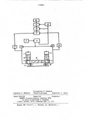 Учебный прибор по инженерной геодезии (патент 1125645)